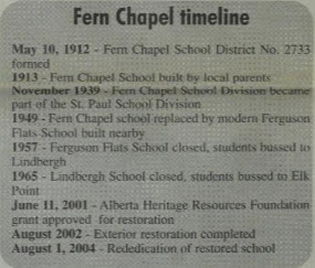 Fern Chapel Timeline